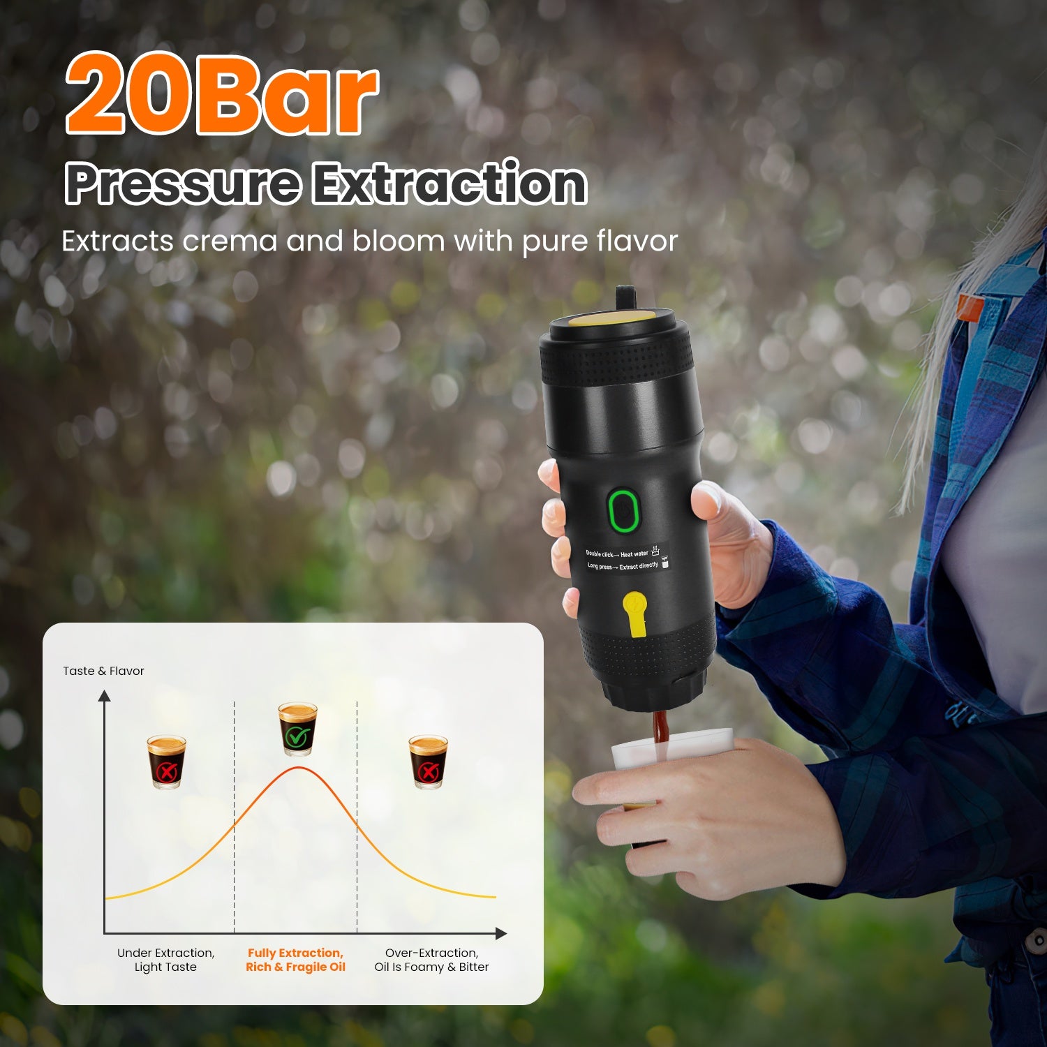 Portable Electric Espresso Machine – Cordless Self-Heating Coffee Maker